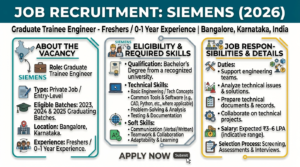Siemens Recruitment 2026
